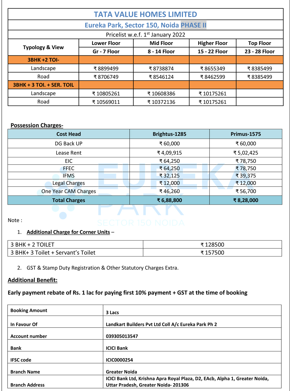 Tata Eureka Park Phase 2 Price List